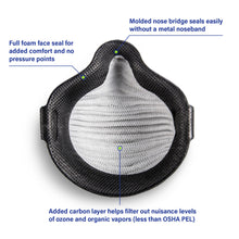 Load image into Gallery viewer, Moldex 4800 N95 Plus Nuisance Organic Vapors AirWave® Disposable Particulate Respirator with SmartStrap®, Size Medium/Large, NIOSH Approved