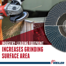 Load image into Gallery viewer, Weiler 4-1/2" Big Cat Abrasive Flap Disc, Flat (TY27), Phenolic Backing, 60Z, 7/8" Arbor Hole