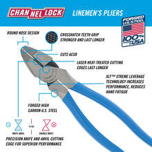 Load image into Gallery viewer, Channellock 8.38″ Linemen’s Pliers