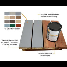 Load image into Gallery viewer, A product infographic showing three gray coated wood