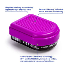 Load image into Gallery viewer, Moldex 7167 Semi-Rectangular Combo Organic Vapor Cartridge P100 Filter
