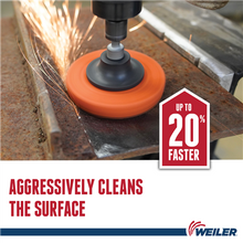 Load image into Gallery viewer, Weiler 2" Tiger Ceramic Strip Disc, TYPE R
